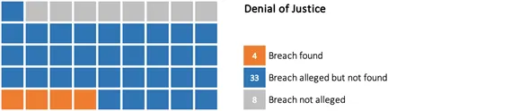 graphic 3