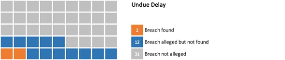 graphic 4