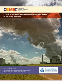 Conflicts between ghg account image