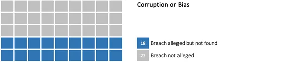 graphic 5